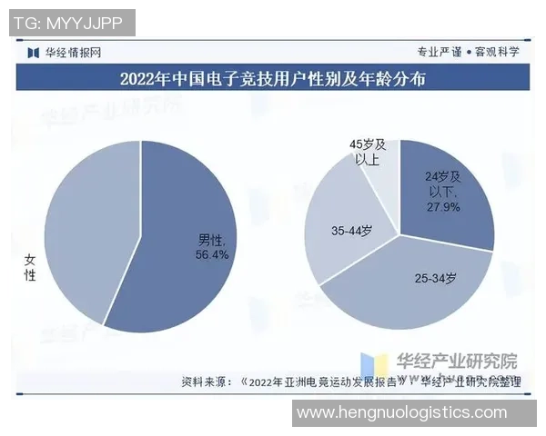 电竞对青少年发展的积极与消极影响研究报告分析